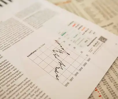 Financial Statement Preparation